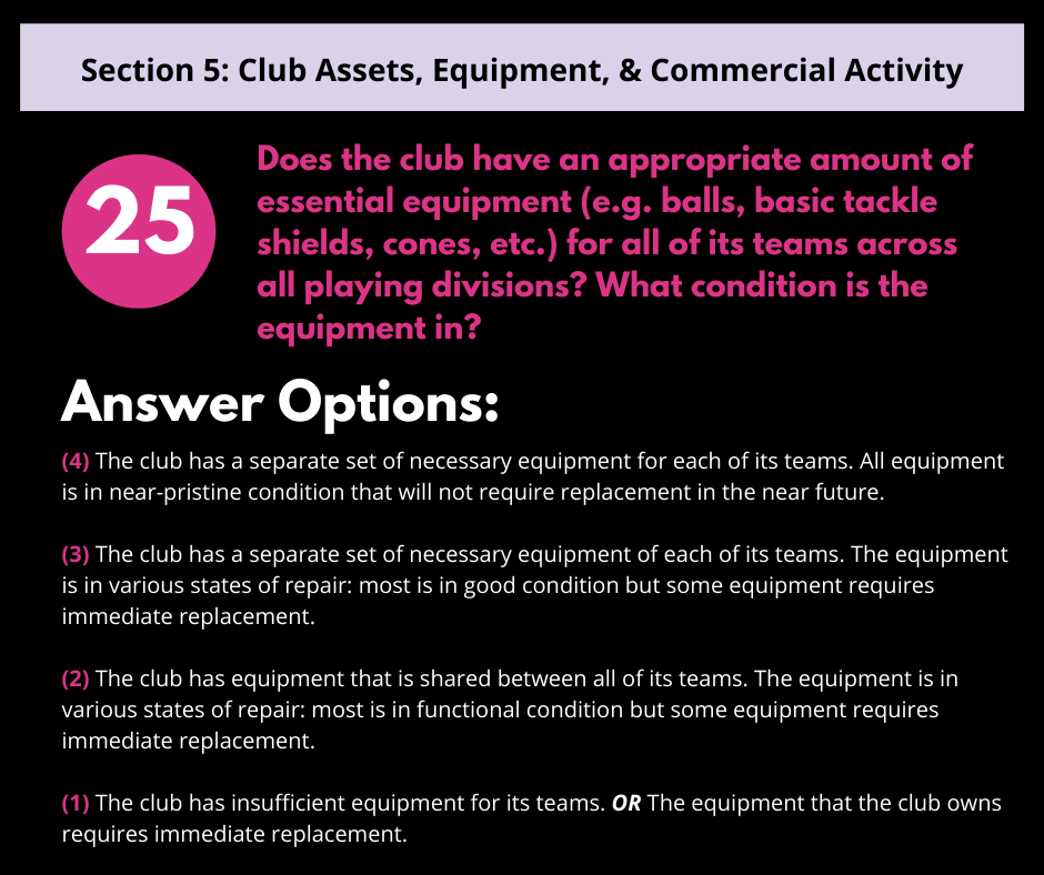 A section of an assessment form asking clubs to evaluate their equipment, with four numbered scoring options.