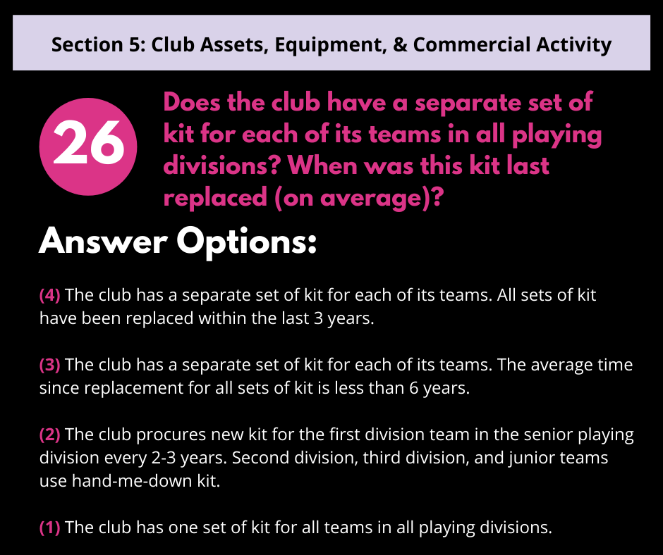 Section 5, Question 26: Asks if the club has separate kits for each team and the average age of the kits with four options.
