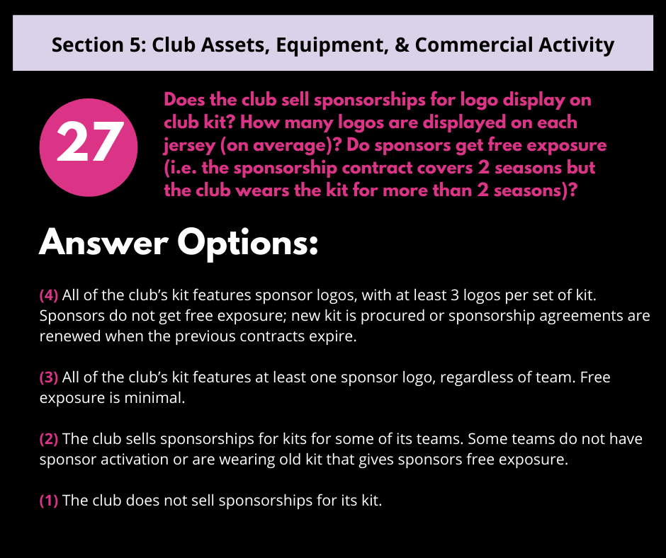 Question 27 from a survey