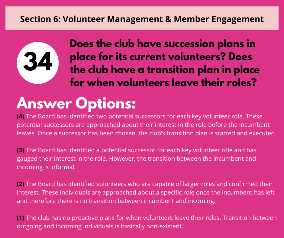 survey question 34