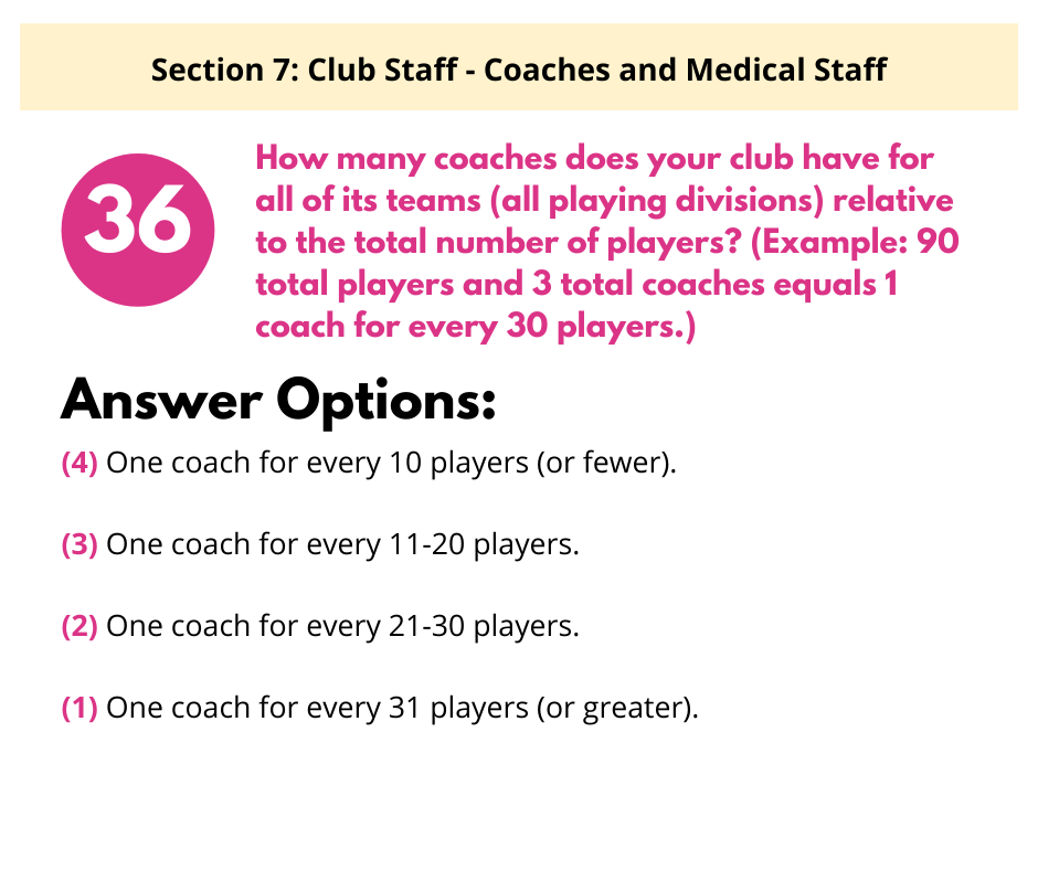 Survey question 36 about coach-to-player ratios for club staff, with four multiple-choice options listed.