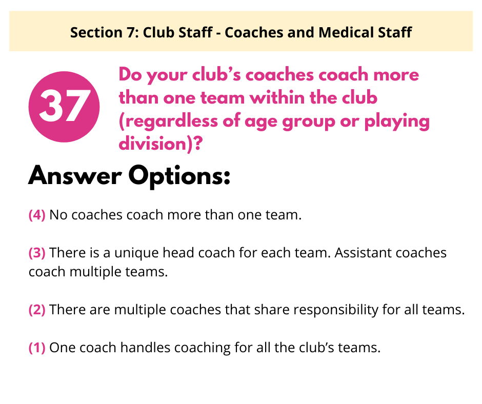 Question 37 asks about club coaching structures, providing four answer options ranging from no shared coaches to one coach.