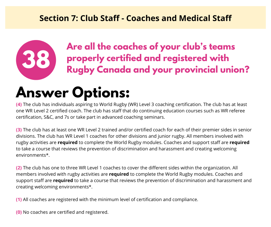 Section 7 of a survey asking if club coaches are certified and registered with Rugby Canada, with five answer options.