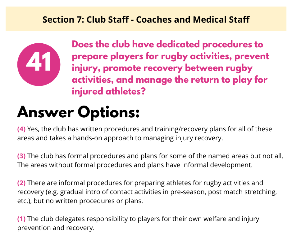 Question 41 from a club assessment form, asking about procedures for player preparation, injury prevention, and recovery.