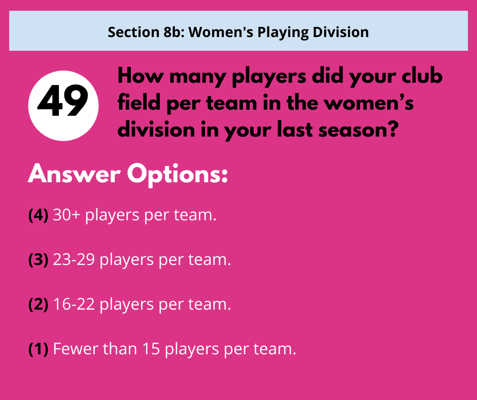 survey question 49