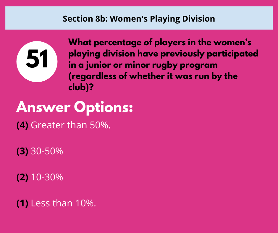 survey question 51
