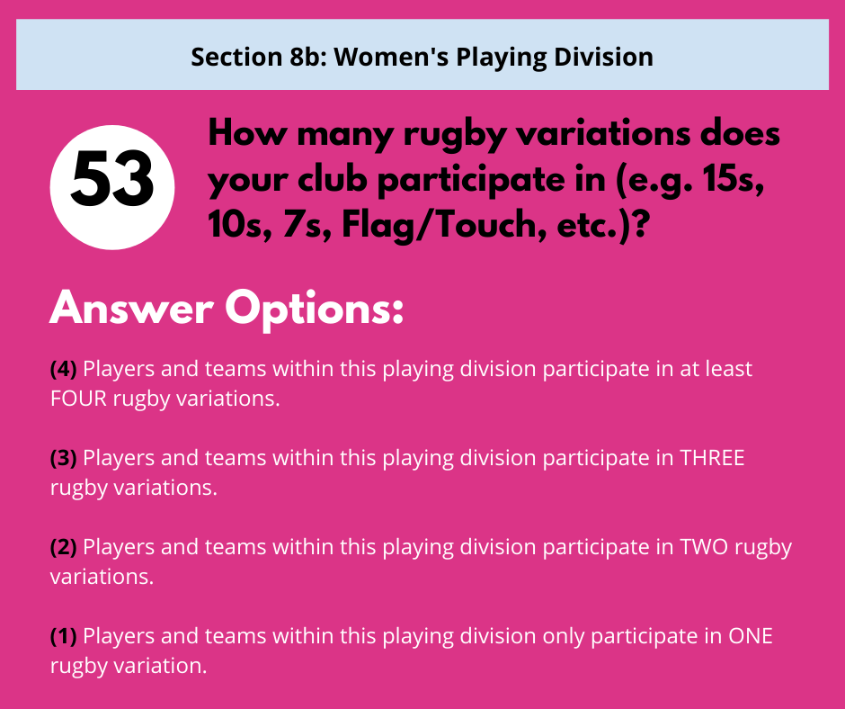 Survey question 53: How many rugby variations does your club participate in? Options range from one to four.