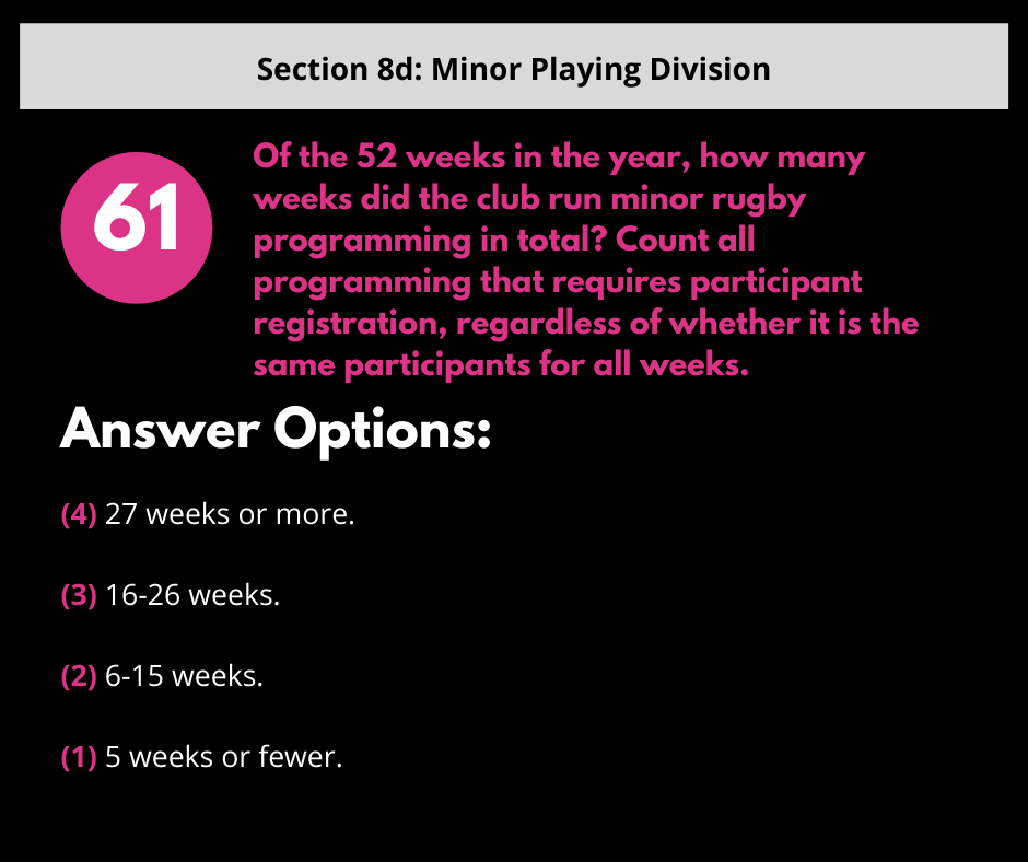Survey question asking for the total number of weeks minor rugby programming was held, with four time-based answer options.