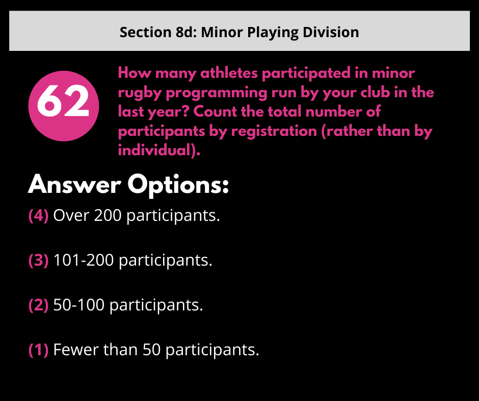 Question 62: Select the number of athletes in minor rugby programs (options range from under 50 to over 200 participants).