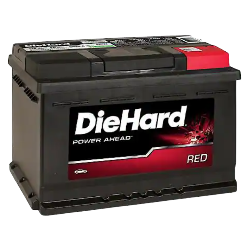 Battery Test