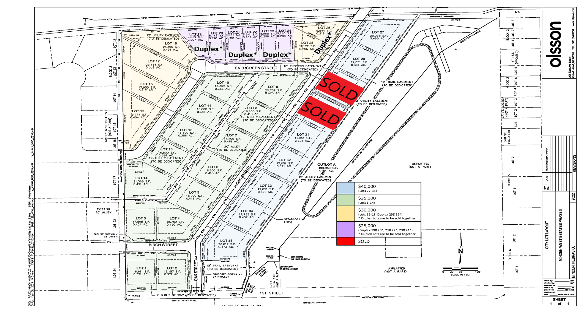 minden estates planning live in minden nebraska