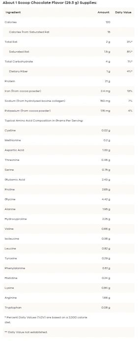 Paleo Protein Chocolate