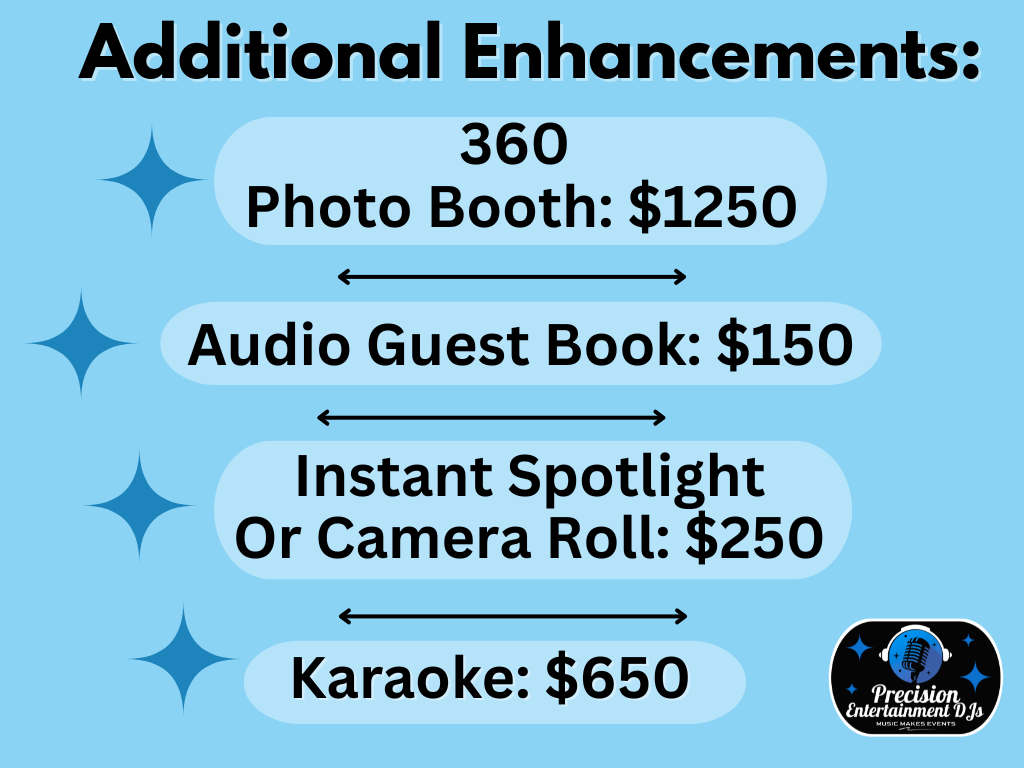 A la carte event services and pricing: basic sound, photo booth, ceremony sound, and uplighting. Blue background.