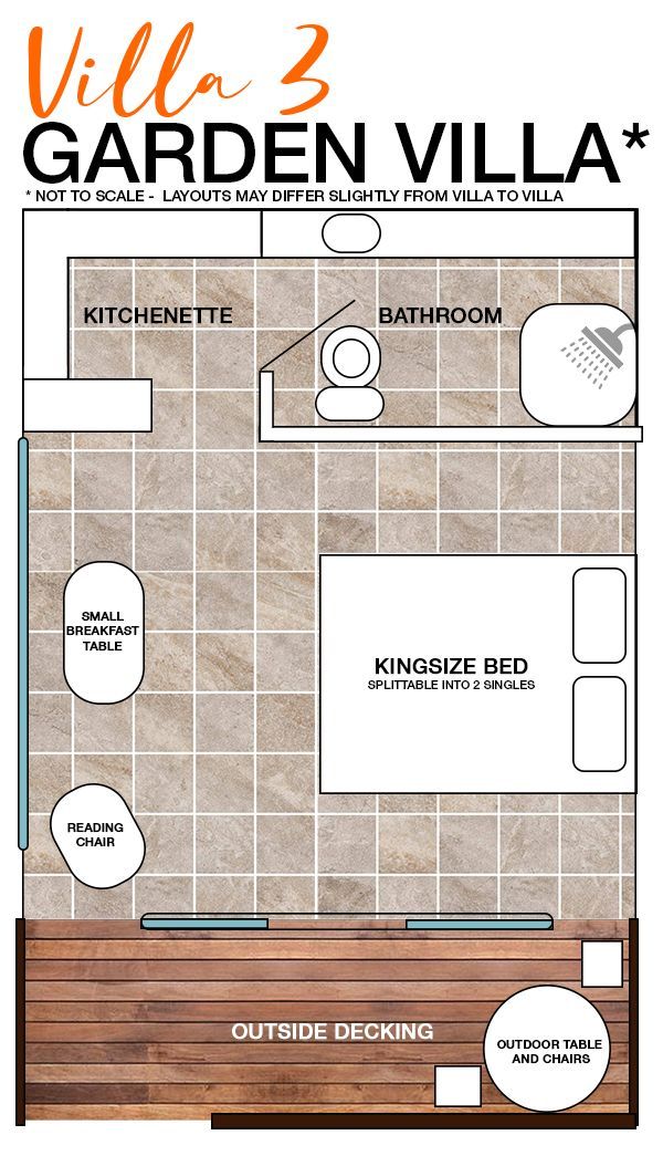 Floor plan for Villa 3 Garden Villa, showing a room with a king-size bed, bathroom, lounge area, and an outdoor deck.