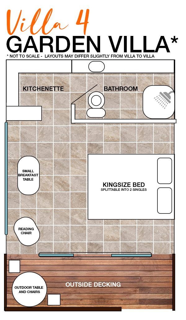 Floor plan for Villa 4 Garden Villa, featuring a bedroom, kitchenette, bathroom, and a wooden outside decking area.