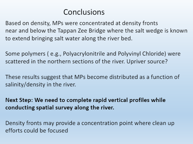 Conclusions based on density mps were concentrated at density fronts near and below the tappan zee bridge