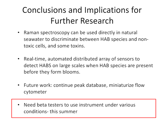 Conclusions and implications for further research on a white background