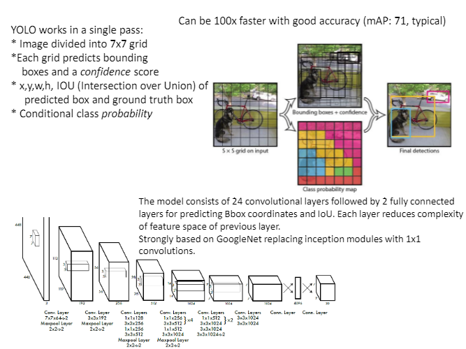 A diagram showing how a machine learning system works