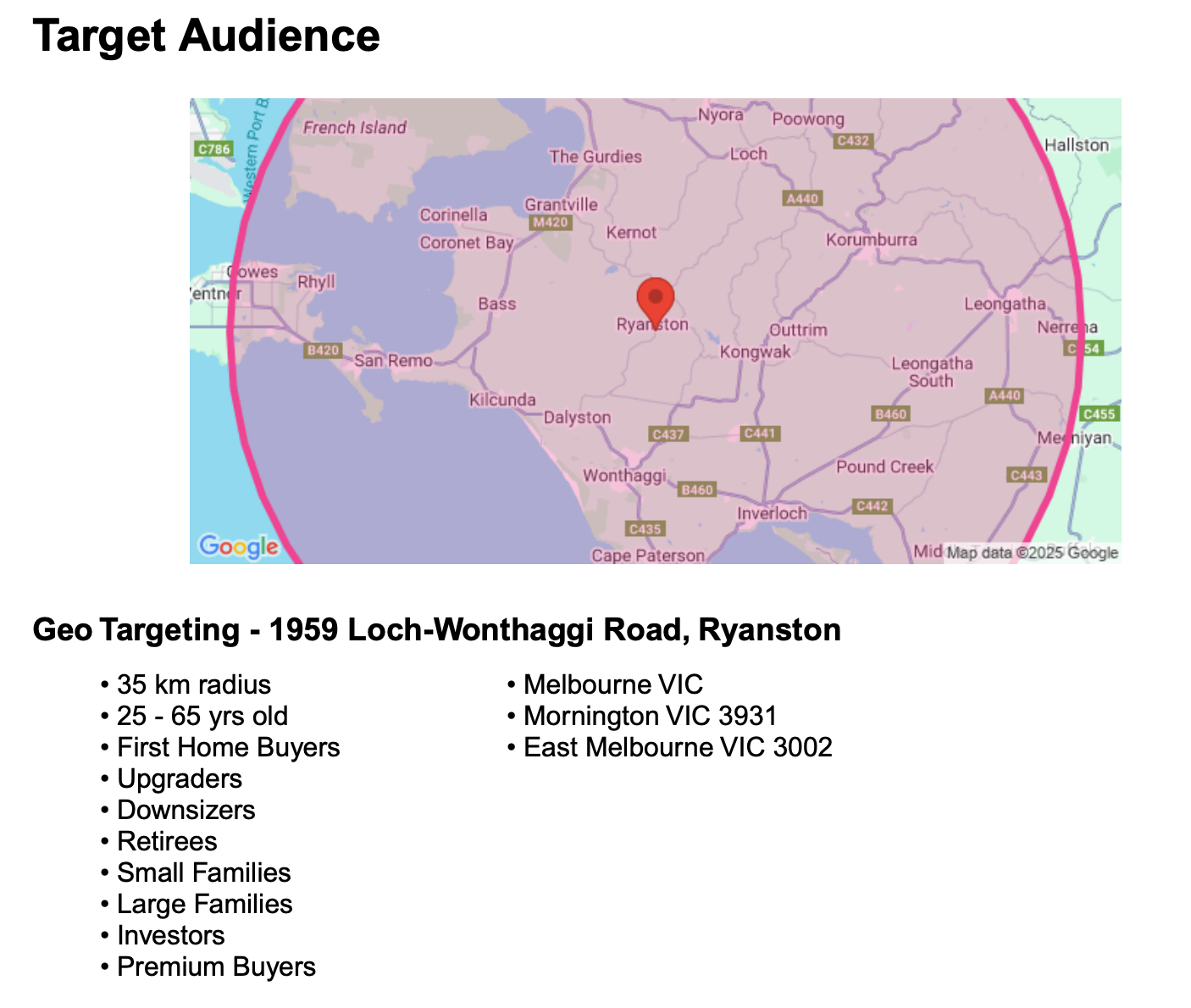 Map of Ryanston, Australia, with a 35 km radius, targeting Melbourne, Mornington, and East Melbourne. Lists target demographics.
