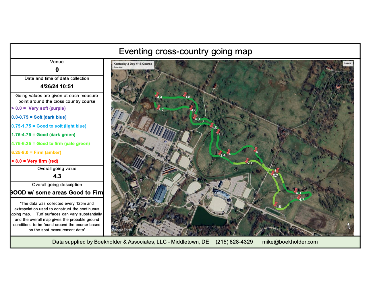 An aerial view of a hunting cross country going map.