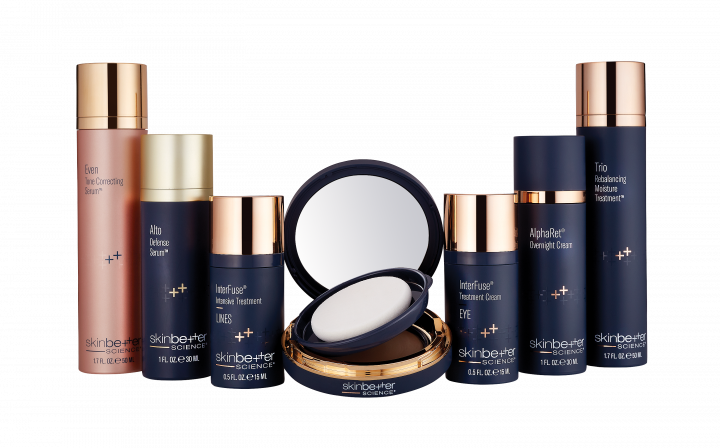 Skin Care Products
