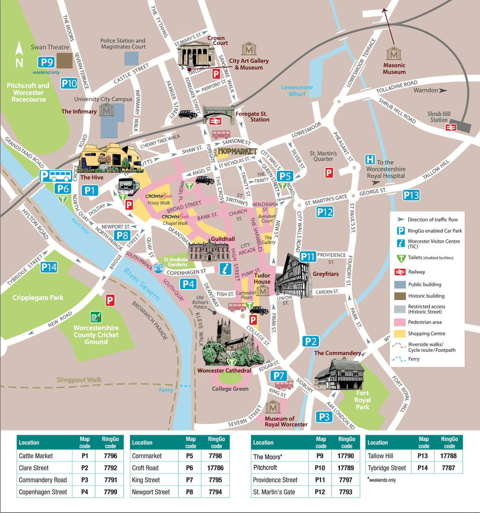 Tourist map of a town center with streets, landmarks, parking icons, and a legend