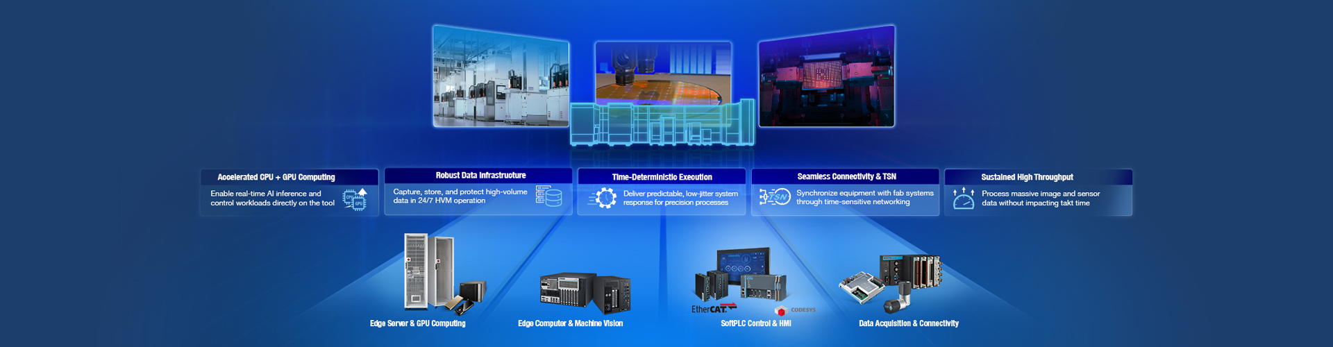 Advancing semiconductor equipment with real-time edge intelligence 