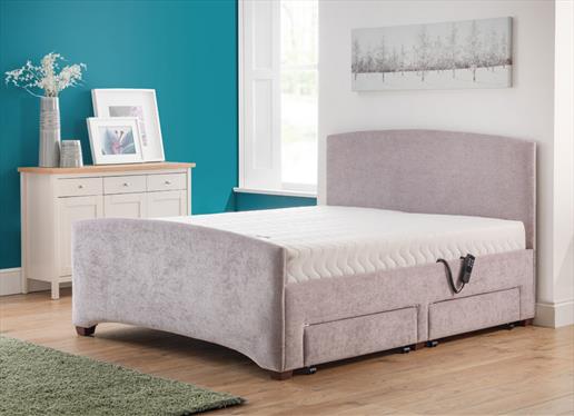 Profiling Beds