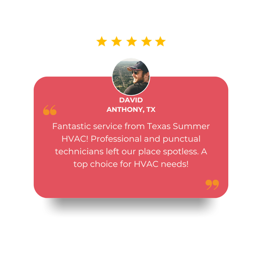 reviews
