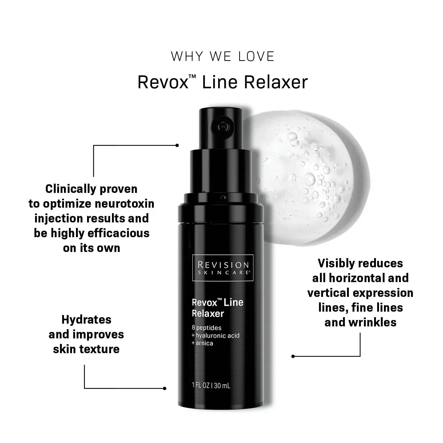 WRINKLE SKIN CARE