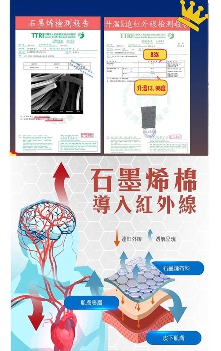 【現貨熱銷】石墨烯+遠紅外線|抗菌超高腰量能輕雕內褲(3件組)