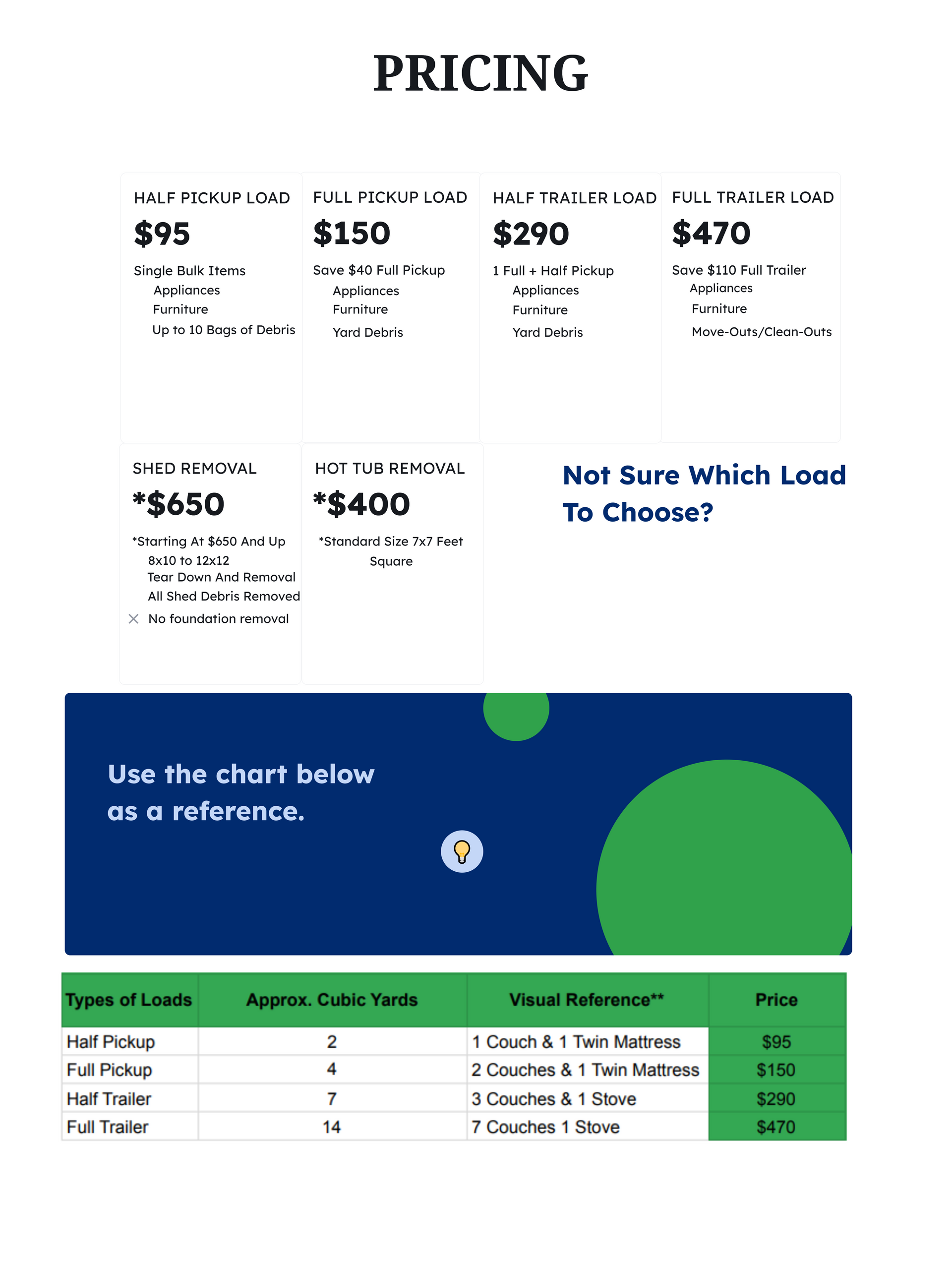 A pricing sheet with a blue and green circle on it.