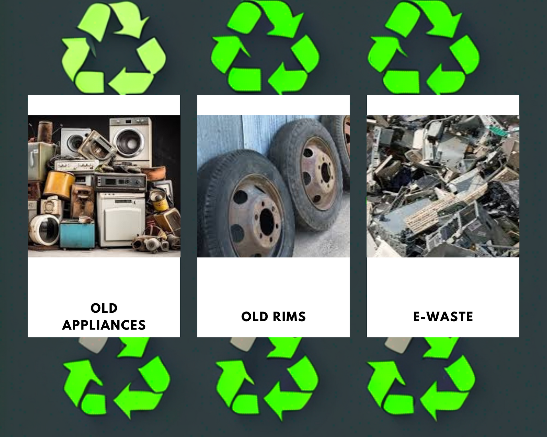 Scrap metal examples Three pictures of old appliances , old rims , and e-waste