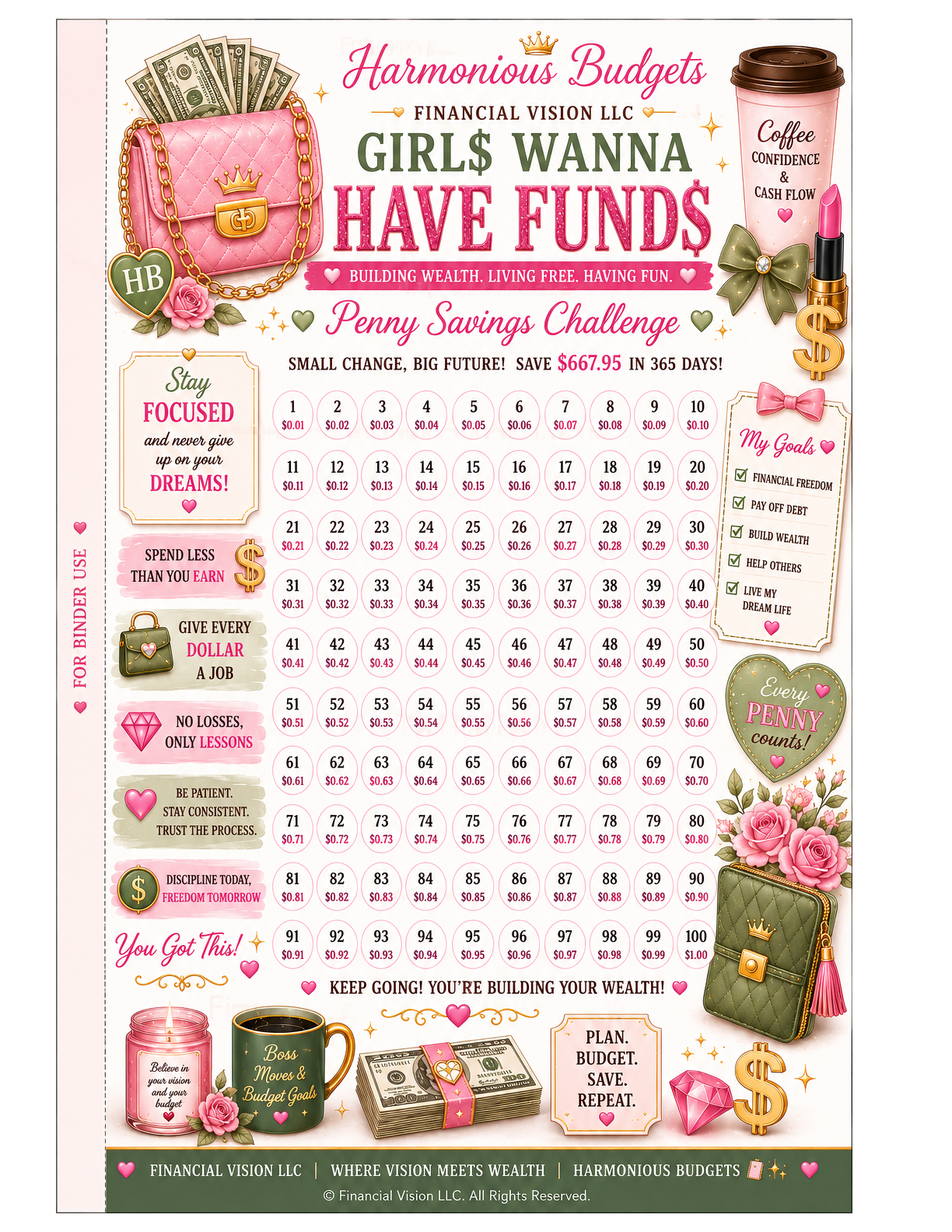 Girl$ Wanna Have Fund$ penny savings challenge printable.