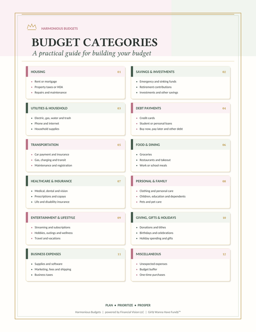 Harmonious Budgets-Budget Categories Guide Planner
