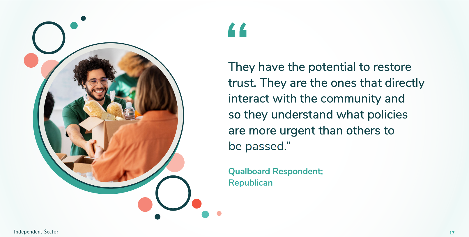 2026 TRUST in Nonprofits & Philanthropy Report