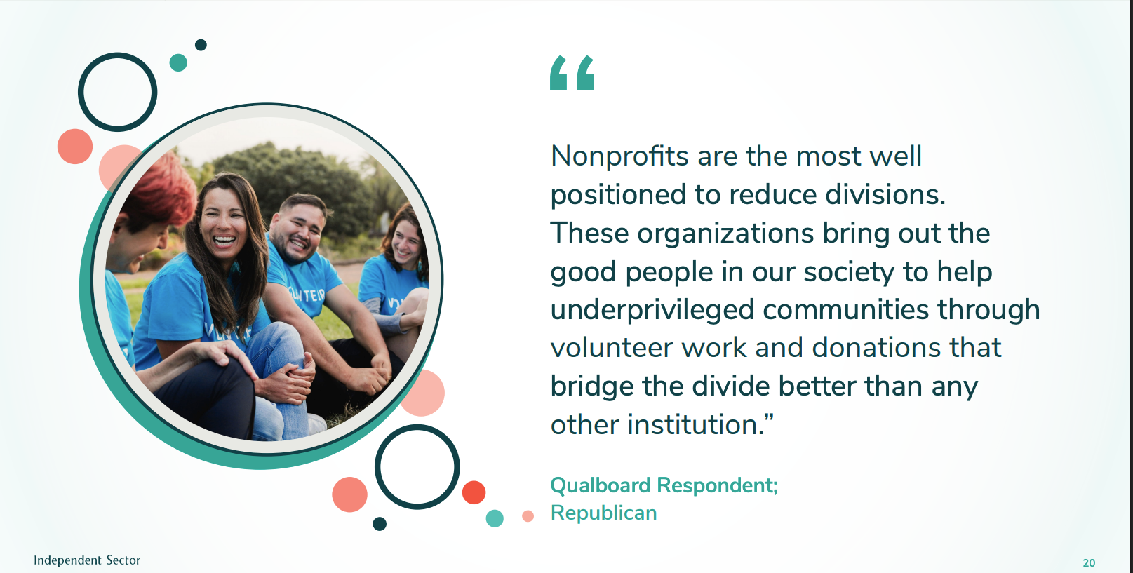 2026 TRUST in Nonprofits & Philanthropy Report