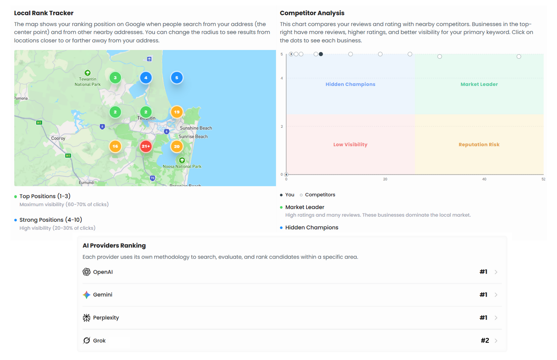 Dashboard with a map of clustered colored pins and a quadrant chart on the right