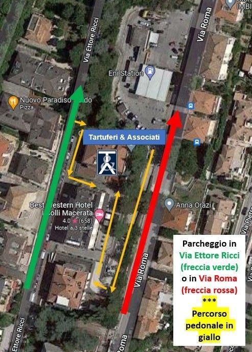 indicazioni 3