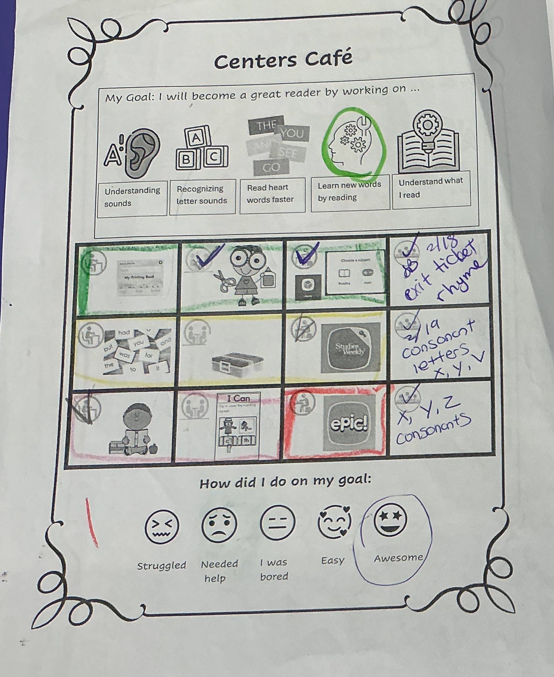 Hand-drawn “Centers Cafe” poster with green-highlighted boxes, icons, and rating faces around a central grid.