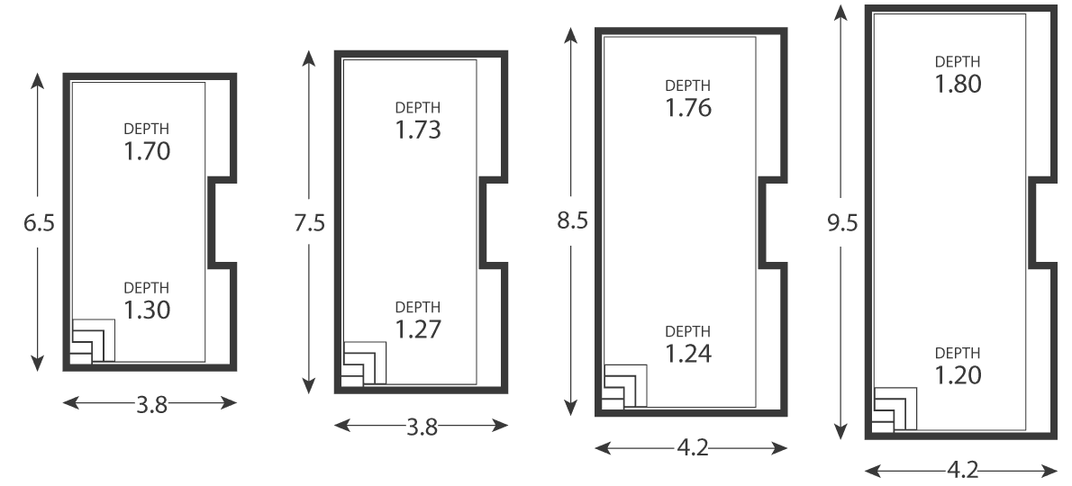 Classic Pool Sizes — Newcorp Pools In Moore Creek, NSW