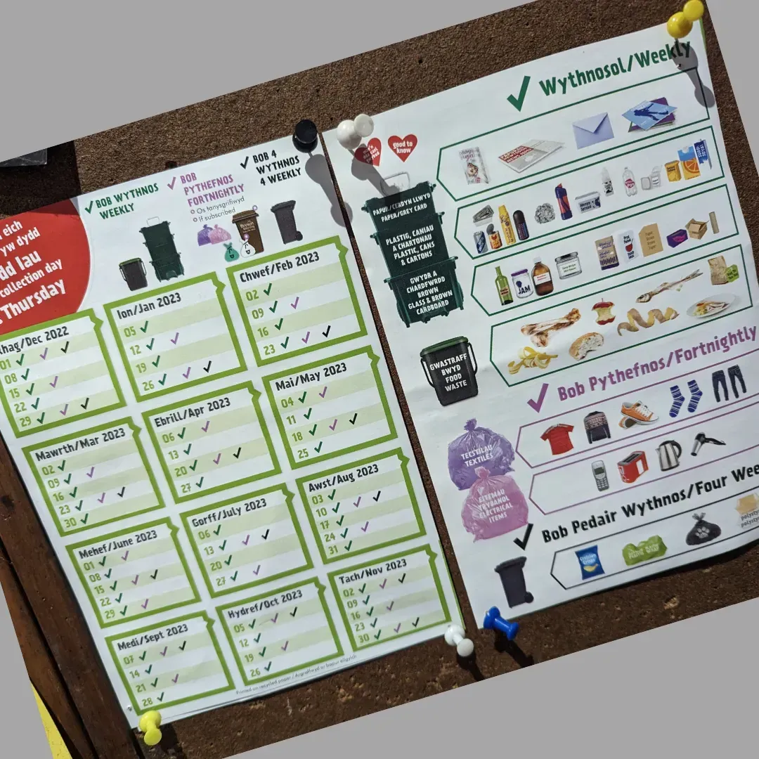 A bulletin board with a list of things to do on it