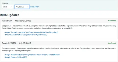 Moz Algorithm Change History