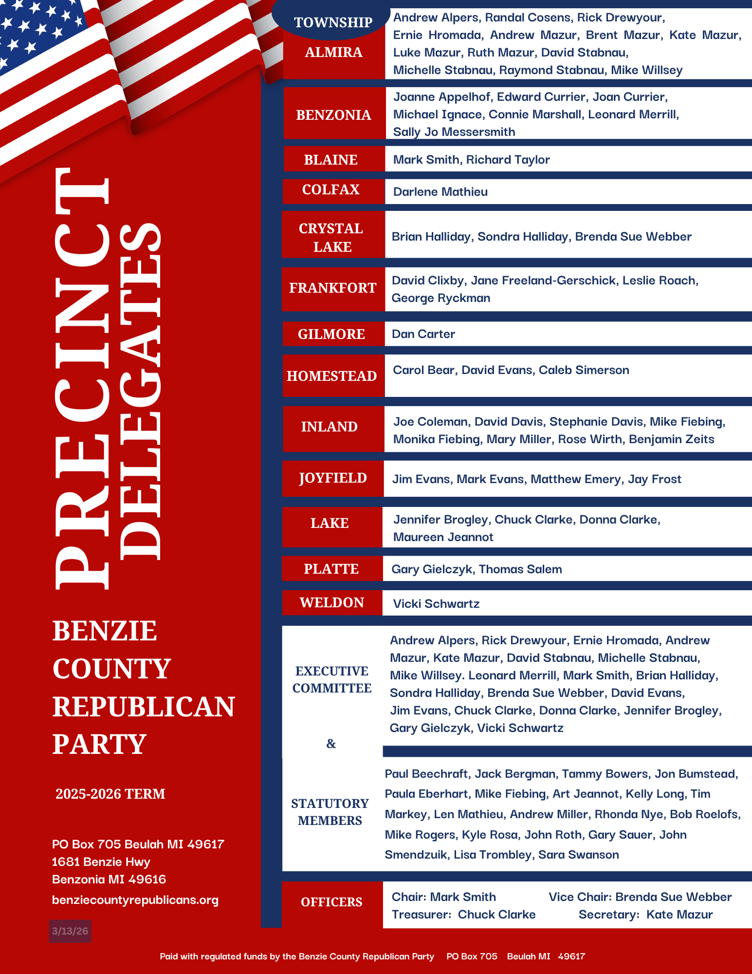 Precinct delegates
