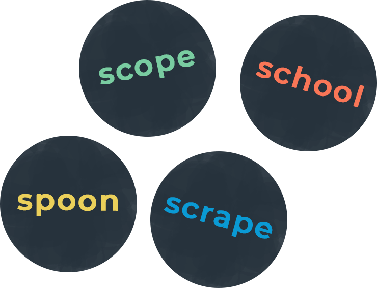 S blend words