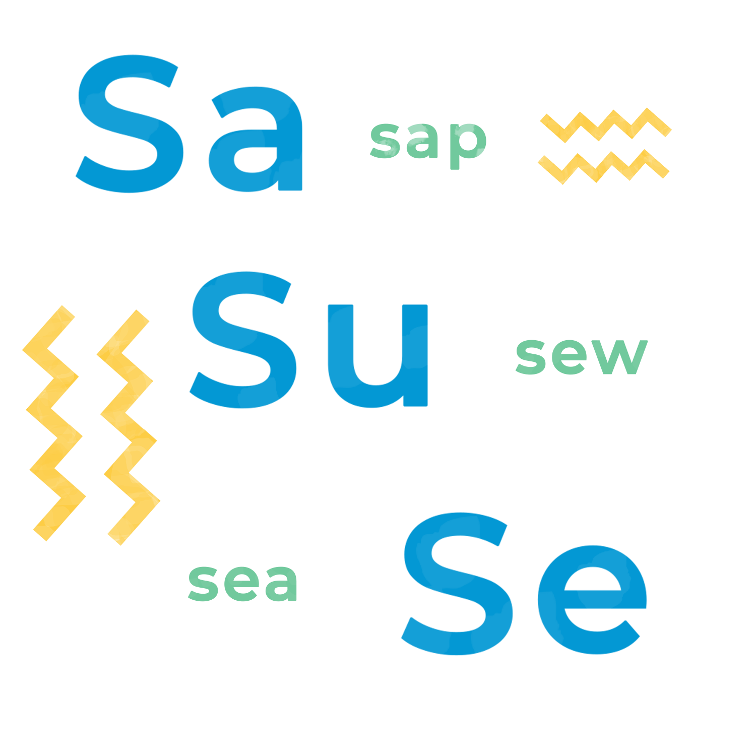 Illustration of s syllables