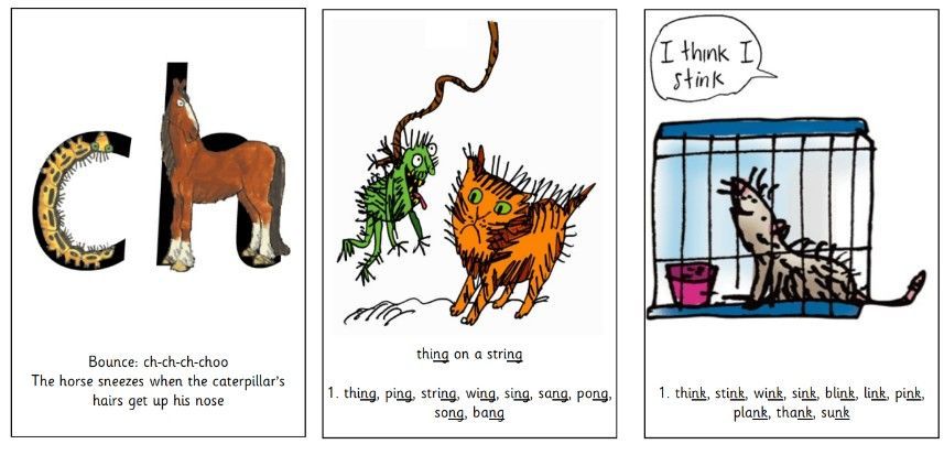Three illustrations about 
