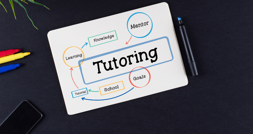 Whiteboard with the word Tutoring surrounded by 