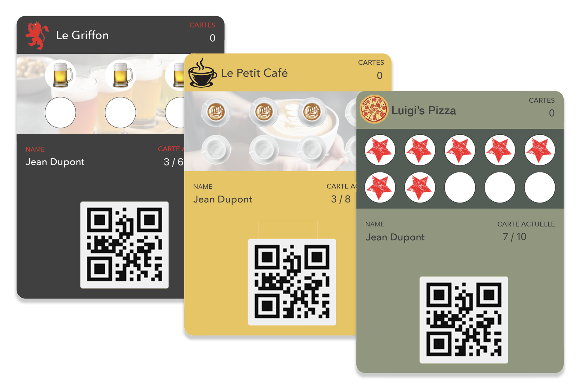 Loyalty segmentation screen