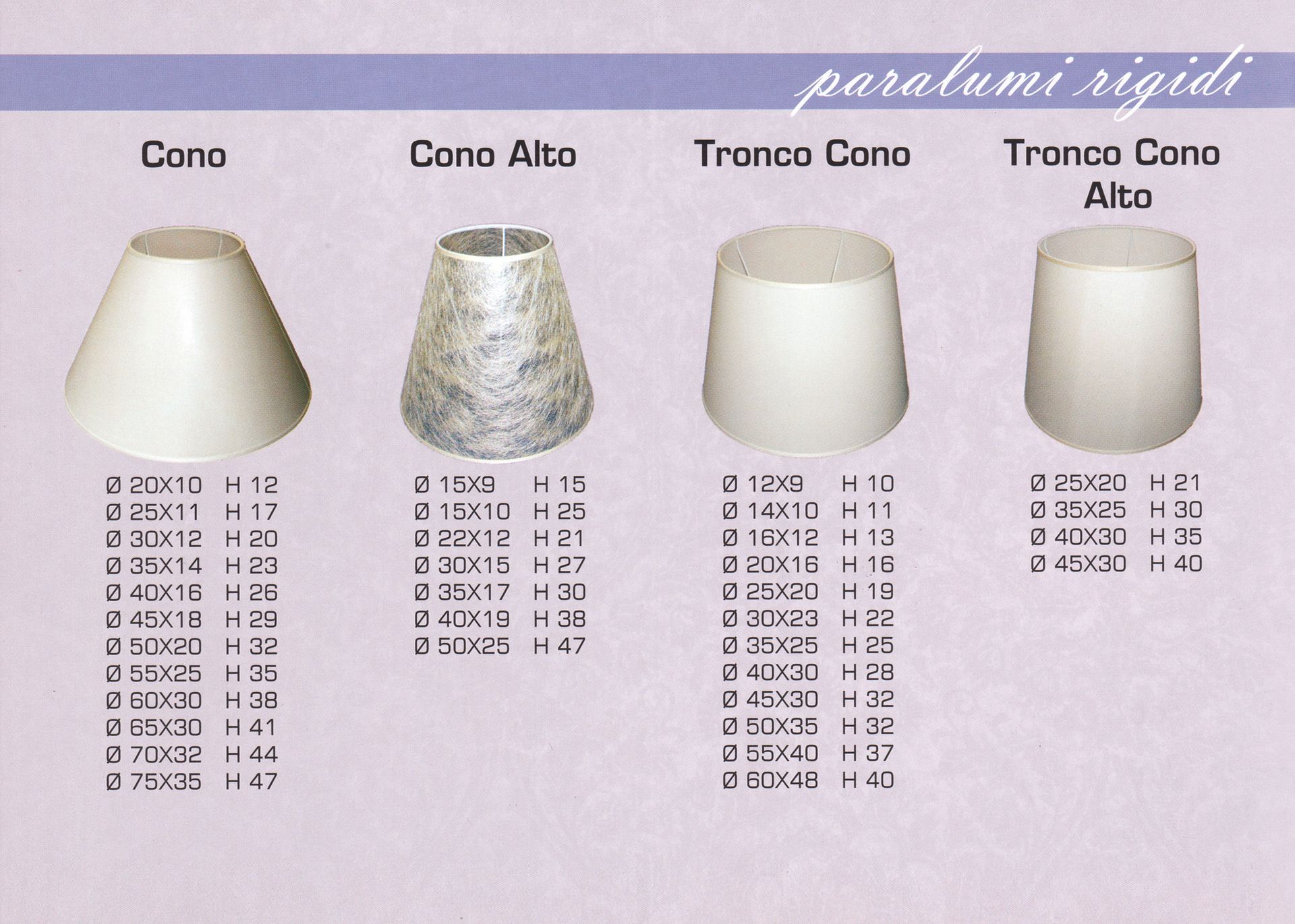 Paralumi Rigidi: Cono, Cono Alto, Tronco Cono, Tronco Cono Alto